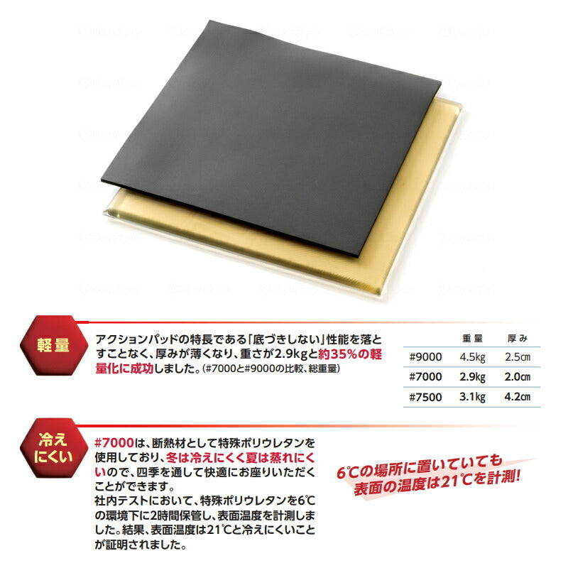 車椅子用アクションパッド ハイブリッドタイプ #7000 アクションジャパン 40幅 38幅 厚さ約2cm アクションジャパン 車椅子用クッション 車椅子 クッション 介護用品 介護用 車椅子用座布団 床ずれ防止