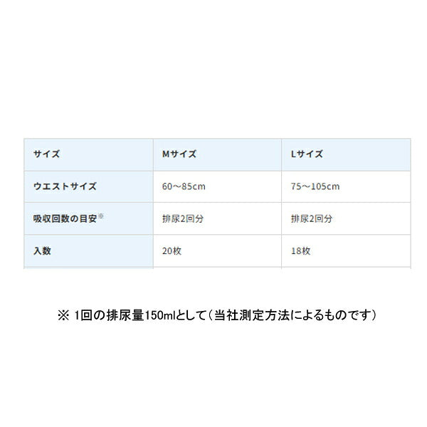 ライフリー うす型軽快パンツ オーガニックコットンタッチ M20枚 91025　L18枚 92042 ユニ・チャーム 大人用紙おむつ 紙おむつ大人用 介護パンツ 紙パンツ 介護 介護用オムツ 大人用オムツ 紙おむつ 大人用紙パンツ 介護用パンツ 紙オムツ介護 介護オムツ 介護用品