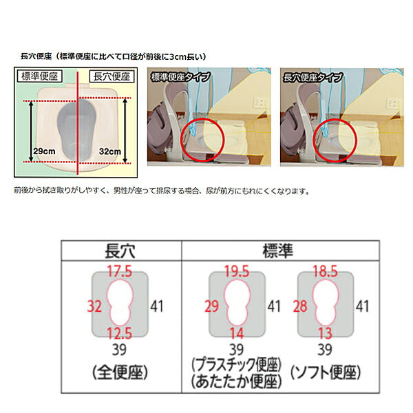 パナソニック 樹脂製ポータブルトイレ 座楽ラフィーネ 長穴プラスチック便座タイプ (前傾後傾脚なし) PN-L30205 (ポータブルトイレ 肘付き椅子キャスター付き) 介護用品