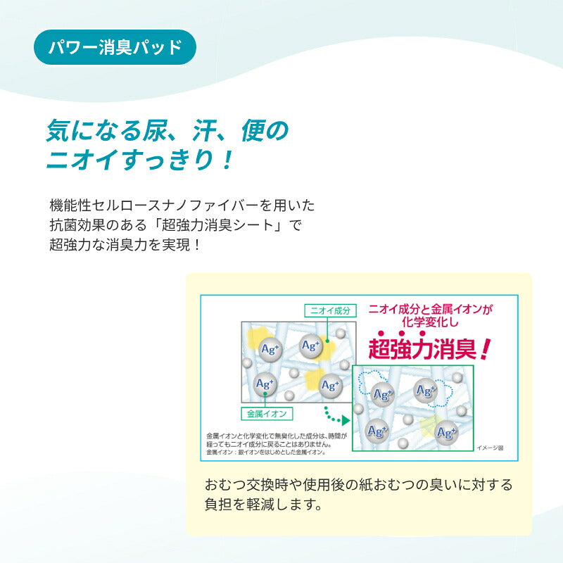 アクティ パワー消臭パッド スーパーロング 30×57cm 約4回分 30枚 1袋 日本製紙クレシア 介護用品 尿とりパッド 尿漏れパッド 男女兼用 排尿 尿取りパッド パッドタイプ