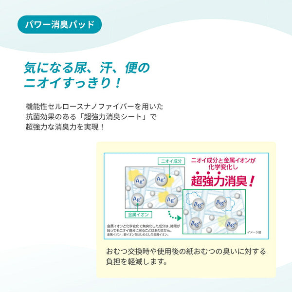 アクティ パワー消臭パッド スーパーロング 30×57cm 約4回分 30枚 1袋 日本製紙クレシア 介護用品 尿とりパッド 尿漏れパッド 男女兼用 排尿 尿取りパッド パッドタイプ
