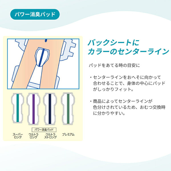 1ケース (6袋) アクティ パワー消臭パッド スーパーロング 30×57cm 約4回分 30枚 ケース (30枚×6パック) 日本製紙クレシア 介護用品 尿とりパッド 尿漏れパッド 男女兼用 排尿 尿取りパッド パッドタイプ