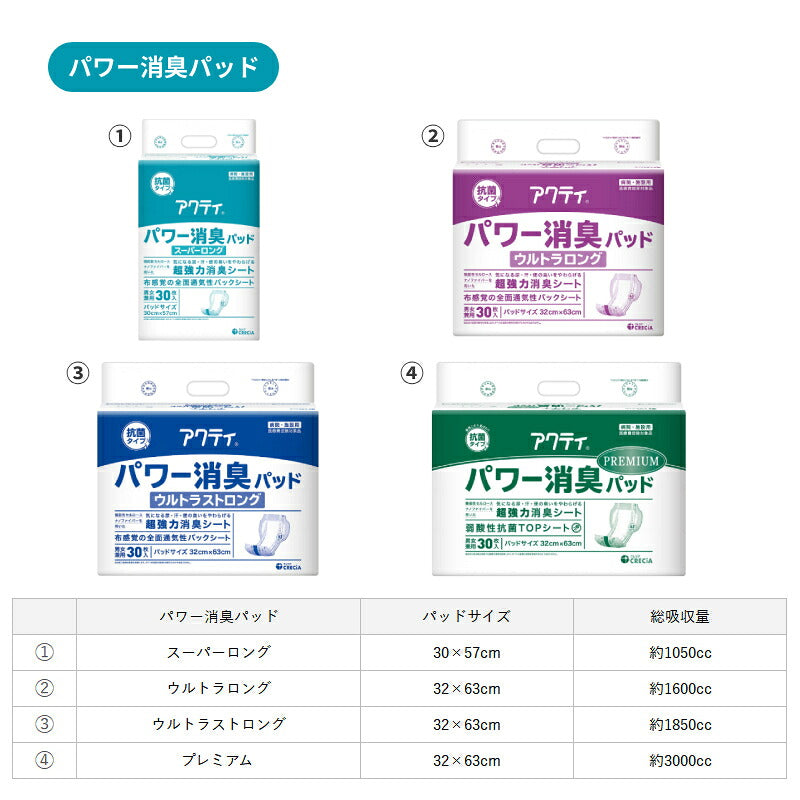 アクティ パワー消臭パッド ウルトラストロング 32×63cm 約8回分 30枚 1袋 日本製紙クレシア 介護用品 尿とりパッド 尿漏れパッド 男女兼用 排尿 尿取りパッド パッドタイプ