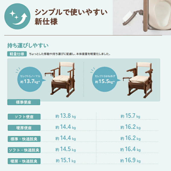 ポータブルトイレ 安寿 介護用 家具調トイレセレクトSノーマル 534-021　ソフト便座 アロン化成 介護用品 背もたれ付  ひじ掛け椅子 肘付き椅子 トイレ