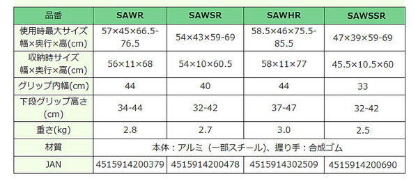 イーストアイ セーフティーアームウォーカーSAWR 固定型 (固定型歩行器 歩行補助 折りたたみ式) 介護用品