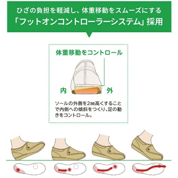 【訳アリ品につき特価】介護シューズ  外履き レディース 快歩主義  ブロンズスムーズ 22.0cm アサヒシューズ おしゃれ L011 両足販売 外反母趾 (代引き不可)