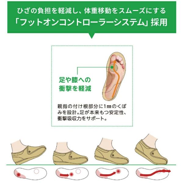 【訳アリ品につき特価】介護シューズ  外履き レディース 快歩主義  ブロンズスムーズ 22.0cm アサヒシューズ おしゃれ L011 両足販売 外反母趾 (代引き不可)