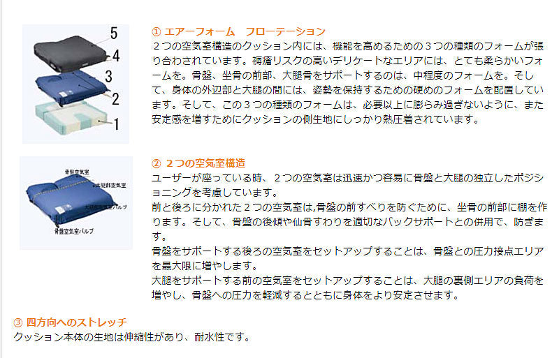 (代引き不可) バリライト メリディアン ユーキトレーディング (車椅子用クッション 車いす 自動膨張エアクッション エアークッション） 介護用品