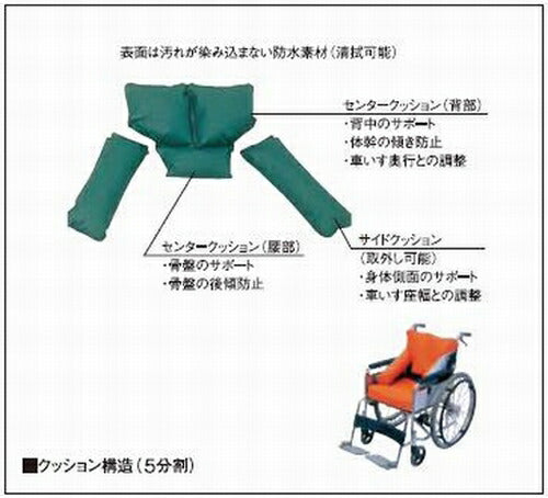（代引き不可）モルテン シーポスエレフ MSPEBL MSPEOR（車椅子用背クッション 車いす用クッション 滑り止め付き）介護用品