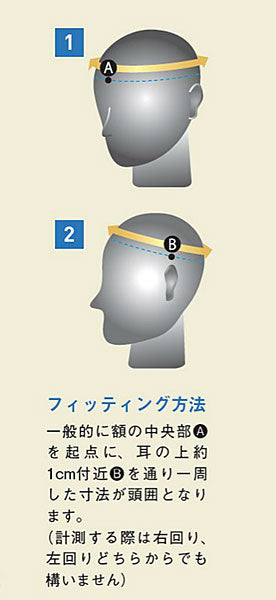 おでかけヘッドガード (ハンチングタイプ) KM-1000H キヨタ (プロテクター 頭 部 保護 帽子) 介護用品