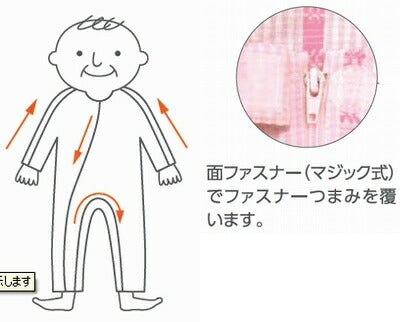 ソフトケアねまき フルオープンタイプ スリーシーズン 竹虎 ヒューマンケア事業部（3シーズン用 ブロード地綿100％ 介護用パジャマ 介護用つなぎ服）介護用品