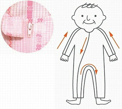 ソフトケアねまき フルオープンタイプ 薄手 竹虎 ヒューマンケア事業部 (薄手 サッカー地綿100％ 介護用パジャマ 介護用つなぎ服）介護用品