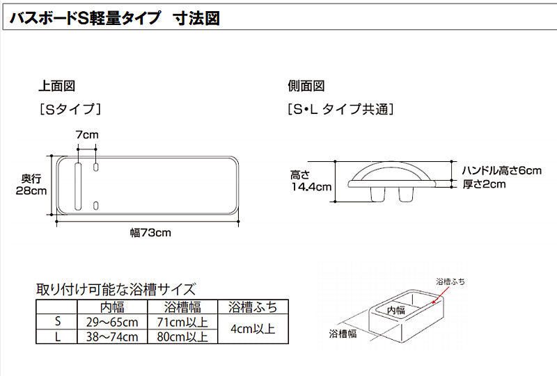 バスボード 軽量タイプ S VAL11001 幅73cm - 入浴用品