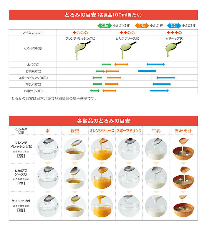 介護食品 とろみ調整 個包装 嚥下補助 とろみエール HB7 2.5g×30本 アサヒグループ食品 介護用品 – 介護用品専門店 eかいごナビ