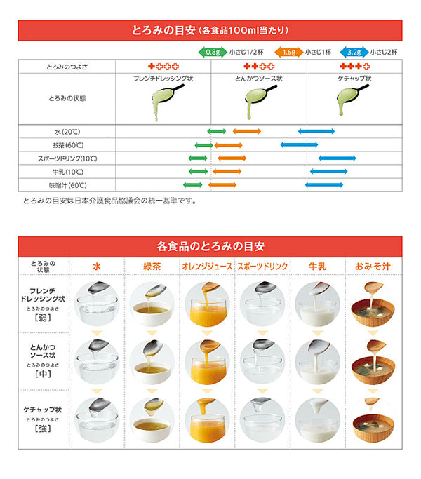 介護食品 とろみ調整 個包装 嚥下補助 とろみエール HB7 2.5g×30本 アサヒグループ食品 介護用品