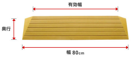 段差解消スロープ タッチスロープ TS80-05(幅80cm×高さ0.5cm) シンエイテクノ (転倒防止 段差スロープ 段差プレート/段差解消スロープ 介護 用 スロープ 軽量) 介護用品