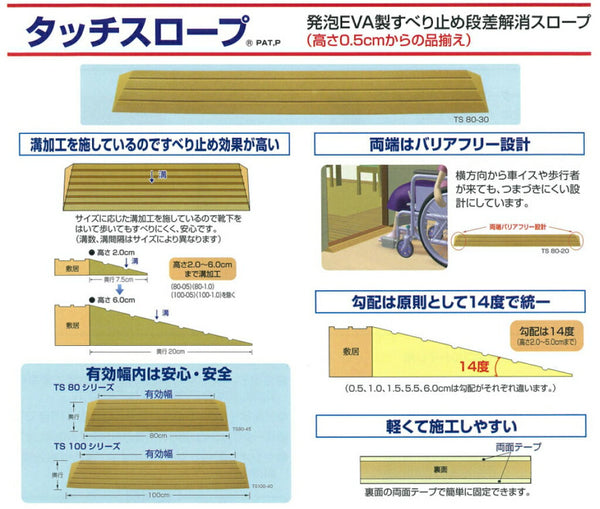 段差解消スロープ タッチスロープ TS80-10(幅80cm×高さ1cm) シンエイテクノ (転倒防止 段差スロープ 段差プレート/段差解消スロープ 介護 用 スロープ 軽量) 介護用品