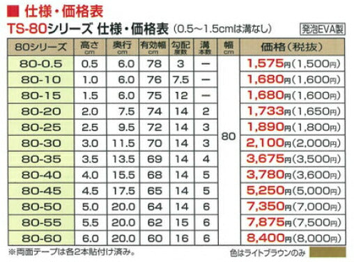 段差解消スロープ タッチスロープ TS80-10(幅80cm×高さ1cm) シンエイテクノ (転倒防止 段差スロープ 段差プレート/段差解消スロープ 介護 用 スロープ 軽量) 介護用品