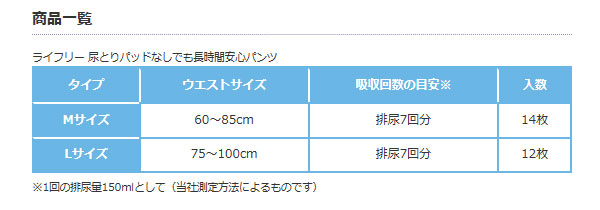 ライフリー 尿とりパッドなしでも長時間安心パンツ L ユニ・チャーム