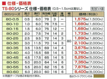 段差解消スロープ タッチスロープ TS80-55(幅80cm×高さ5.5cm) シンエイテクノ (転倒防止 段差スロープ 段差プレート/段差解消スロープ 介護 用 スロープ 軽量) 介護用品