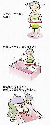 アロン化成　安寿　高さ調節付浴槽台Ｒミニ（ソフトクッション）（お風呂用踏台　浴槽内いす　入浴用品） 介護用品