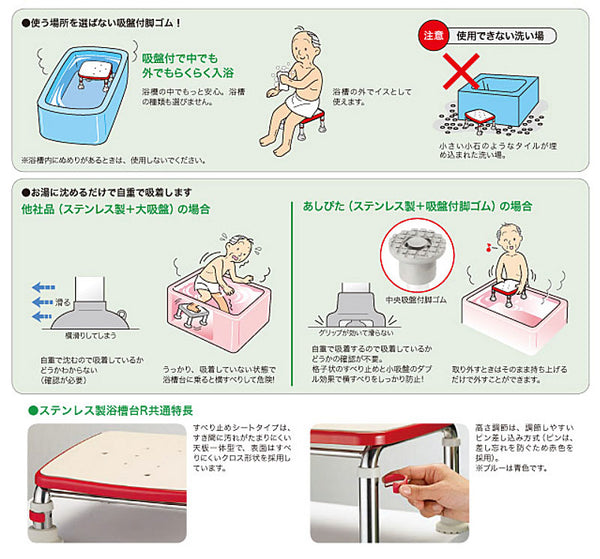 アロン化成 安寿 ステンレス製浴槽台R“あしぴた” ミニ ソフトクッションタイプ 10  536-470 (入浴用台 おふろ用品 浴槽内いす 介護 用 踏み台) 介護用品