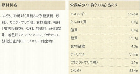 介護食 区分4 かまなくてよい ジャネフ ゼリー飲料 ぶどう 100g 12912 キユーピー 介護用品