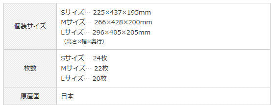 アテント Rケア スーパーフィットテープ M 773009 22枚 大王製紙 介護用品