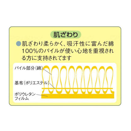 防水シーツ 介護 大人 おねしょ シングル 【防水シーツCP】お徳用綿混パイル防水シーツ2枚組 9480 （介護用品　ベッド用品　ハーフサイズ）ウェルファン 介護用品