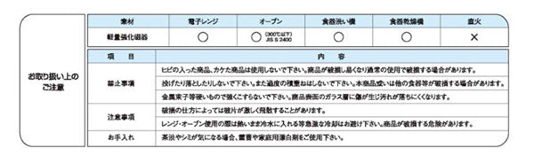 軽量強化磁器 おかるのキモチ 小鉢50 メープル 介護用品 - 介護用品専門店 eかいごナビ