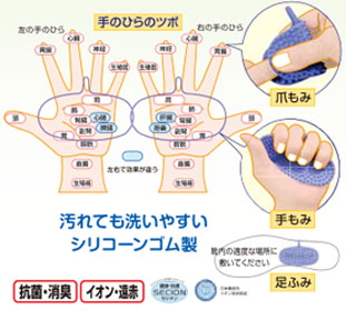 元気ニギニギ GN 両手兼用 同色2枚組 シンエイテクノ 父の日 母の日 敬老の日 プレゼント 介護用品