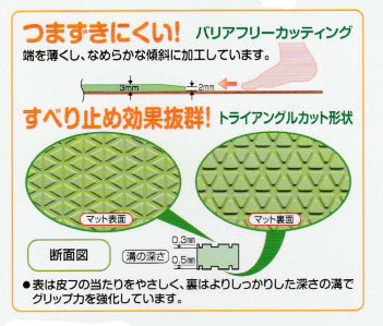 ウェルファン トライタッチLLサイズ 38×85cm（入浴用品 すべり止めマット お風呂用マット）介護用品