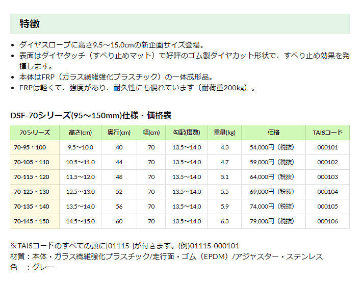 ダイヤスロープFRP 70-115･120 (高さ11.5〜12.0cm×奥行48cm×幅70cm) シンエイテクノ (屋外 屋内 段差解消) 介護用品