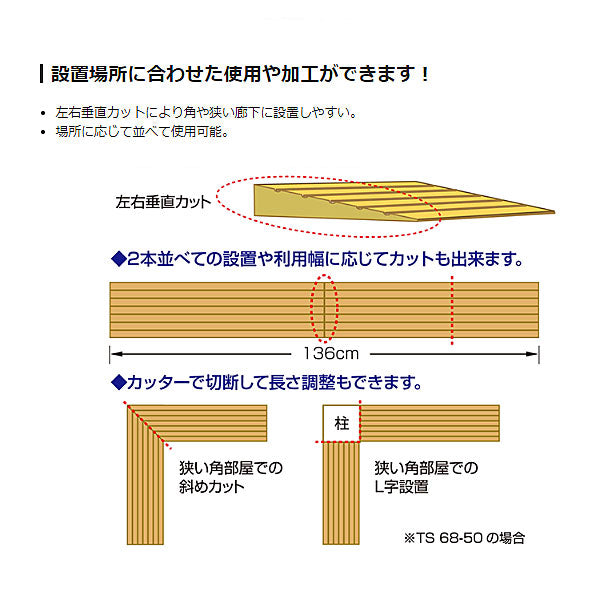 段差解消スロープ タッチスロープ TS68-05(幅68cm×高さ0.5cm) シンエイテクノ (転倒防止 段差スロープ 段差プレート/段差解消スロープ 介護 用 スロープ 軽量) 介護用品