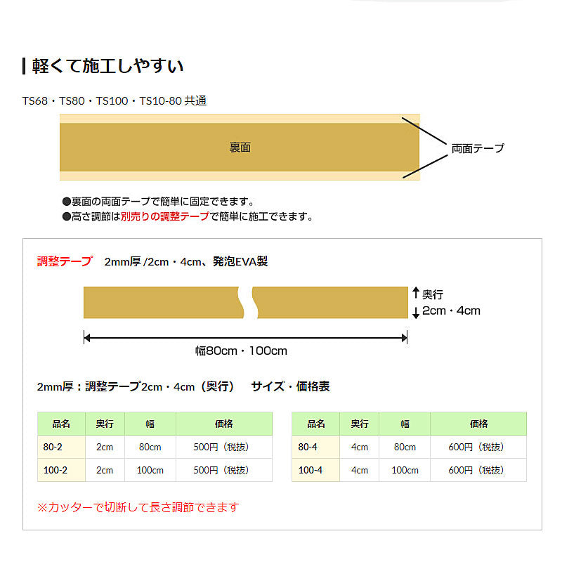 段差解消スロープ タッチスロープ TS68-05(幅68cm×高さ0.5cm) シンエイテクノ (転倒防止 段差スロープ 段差プレート/段差解消スロープ 介護 用 スロープ 軽量) 介護用品