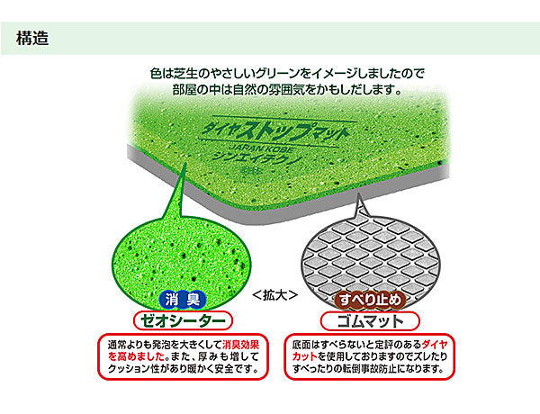 ダイヤストップマットM (59×38×0.5cm) シンエイテクノ (消臭 抗菌 遠