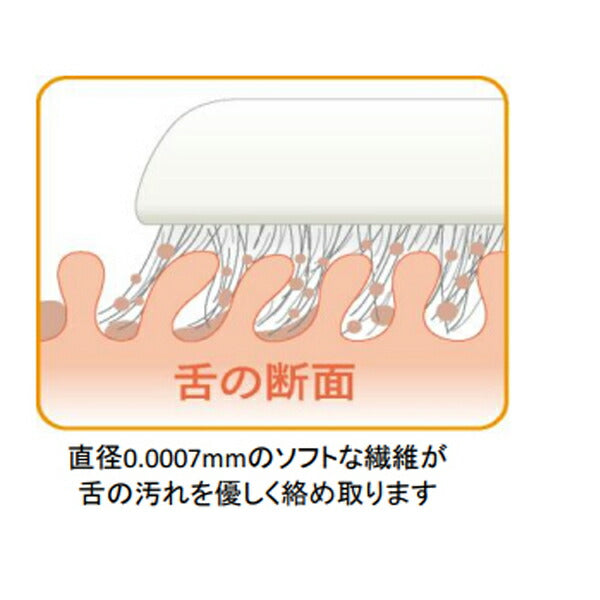 舌クリーナー Swit(スウィット) ジャパン・インターナショナル・コマース (口腔ケア 介護) 介護用品