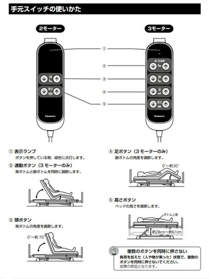 (法人様限定 代引き不可)  電動ケアベッド RS-X　2モーター レギュラー XPN-S107020B パナソニック エイジフリー (介護ベッド 電動 電動ベッド モーター) 介護用品
