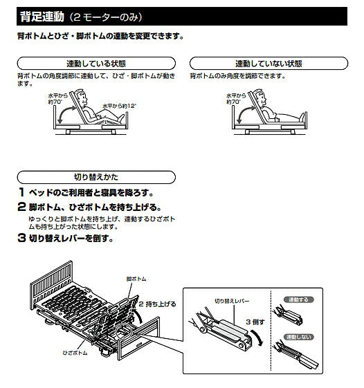 (法人様限定 代引き不可)  電動ケアベッド RS-X　2モーター ショート XPN-S107021B パナソニック エイジフリー (介護ベッド 電動 電動ベッド モーター) 介護用品