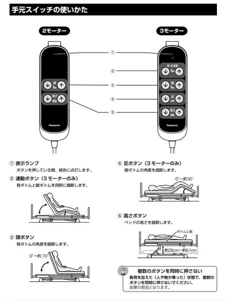 (法人様限定 代引き不可)  電動ケアベッド RS-X　3モーター レギュラー XPN-S107030B パナソニック エイジフリー (介護ベッド 電動 電動ベッド モーター) 介護用品