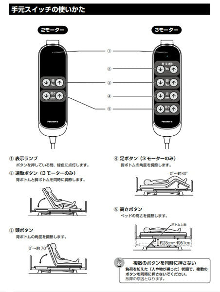 【メーカー欠品中・納期未定】(法人様限定 代引き不可)  電動ケアベッド RS-X　3モーター ショート XPN-S107031B パナソニック エイジフリー (介護ベッド 電動 電動ベッド モーター) 介護用品