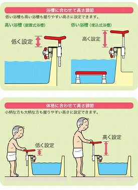 アロン化成 安寿 高さ調節付浴槽手すり UST-130（入浴関連 浴室てすり 入浴グリップ 浴槽 手すり） – 介護用品専門店 eかいごナビ