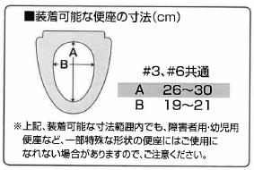 パナソニック 補高便座やわらか VALSHBY3 補高3cm (補高便座 補助便座 クッション 椅子 介護 トイレ 補助) 介護用品