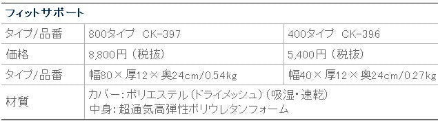 フィットサポート 400タイプ CK-396 ケープ（ポジショニングクッション