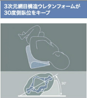 フィットサポート 800タイプ CK-397 ケープ（ポジショニングクッション 体位保持 体圧分散 床ずれ）介護用品【532P16Jul16】