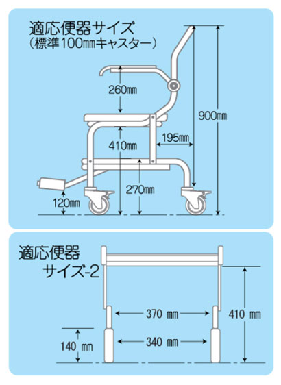 (代引き不可) シャワーキャリー LW   No.5001 睦三  (お風呂 椅子 浴用椅子 シャワーキャリー 背付き 介護) 介護用品