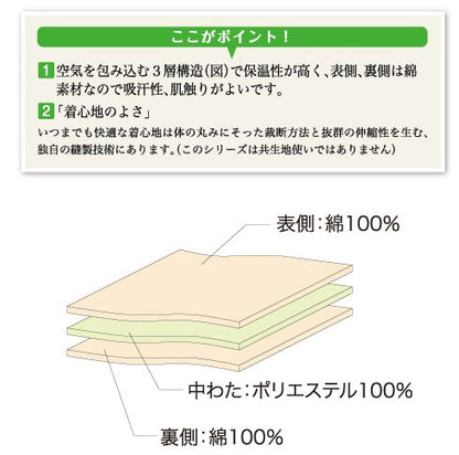 綿キルト 婦人用 スラックス下 両横開き BM4  M L 神戸生絲 (介護 肌着) 介護用品