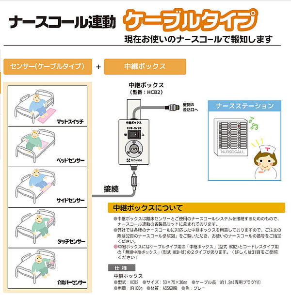 (施設様送り限定) (代引き不可) コールマット・徘徊コールIII HC-3 MS4-1200 テクノスジャパン (介護 ナースコール 探知 離床センサー) 介護用品