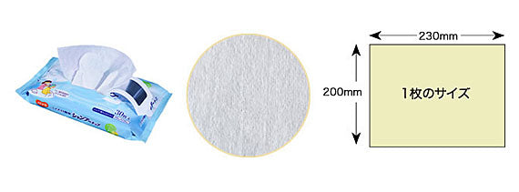 (1ケース) ふくだけ簡単 シャンプーナップ  669200GD→669200GF　1ケース(30枚×24袋) ピジョン (介護 ウエットティッシュ シャンプー 災害対策 備蓄) 介護用品