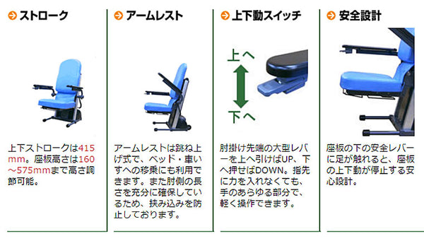 (代引き不可) 独立宣言 エコライト DSERA コムラ製作所 (電動 介護 椅子 立ち上がり 楽 椅子 立ち上がり補助) 介護用品